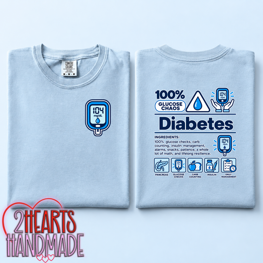 Diabetes: Diabetes Label