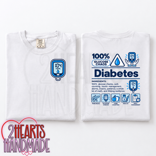 Diabetes: Diabetes Label