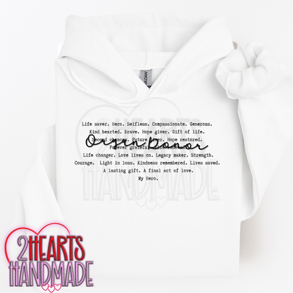 Organ Donor word cloud