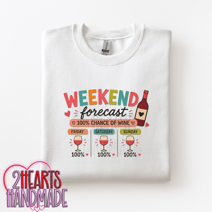 Weekend Forecast