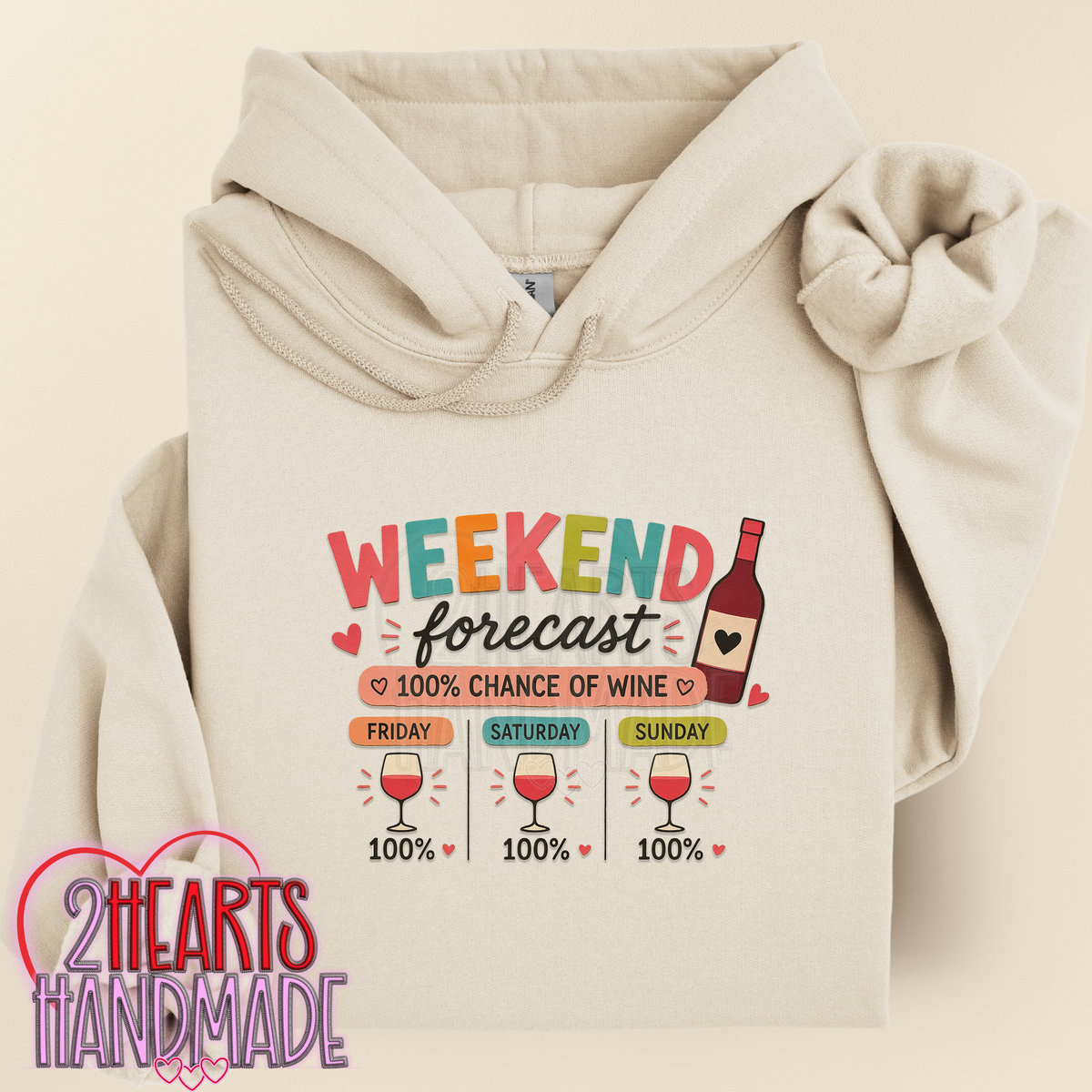 Weekend Forecast