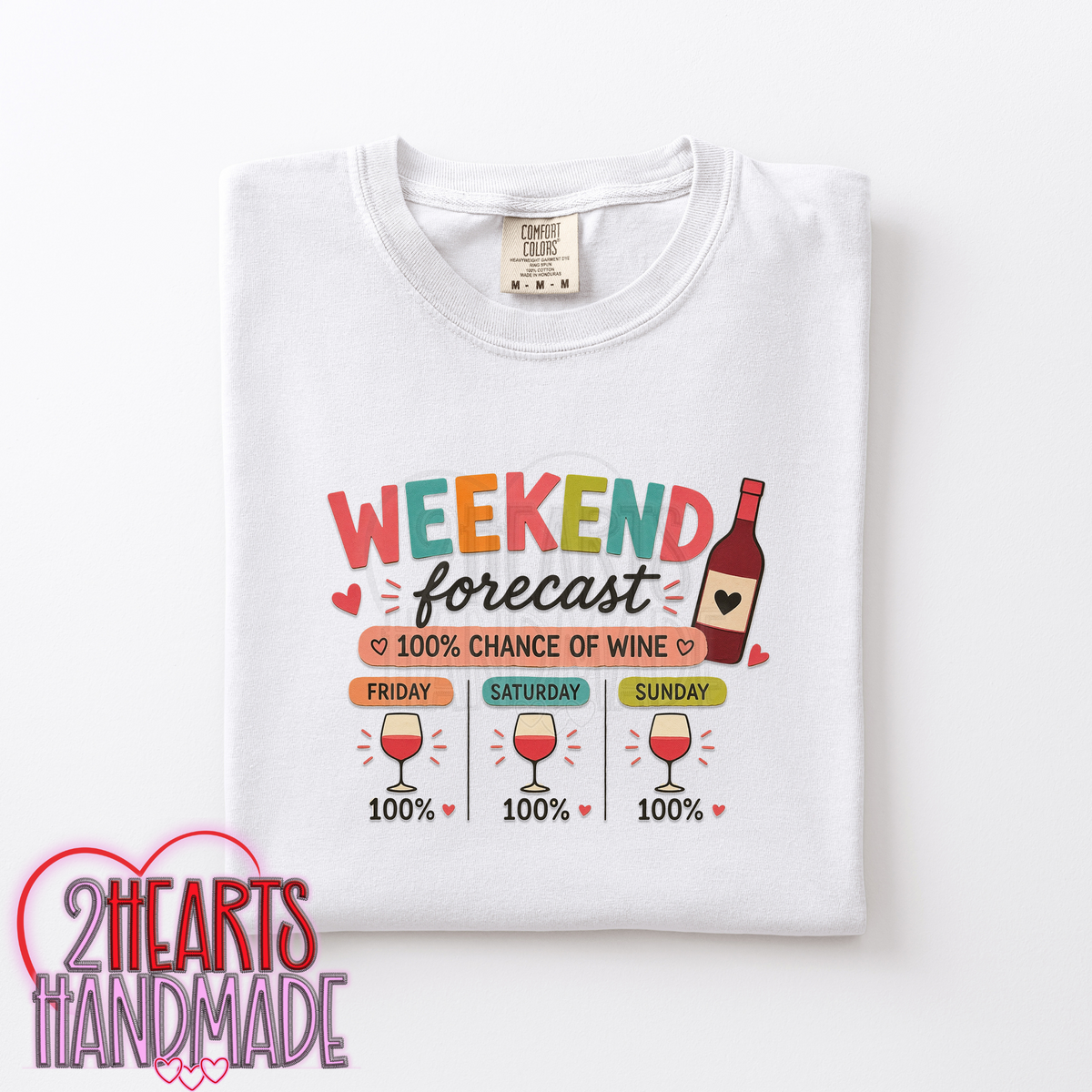 Weekend Forecast